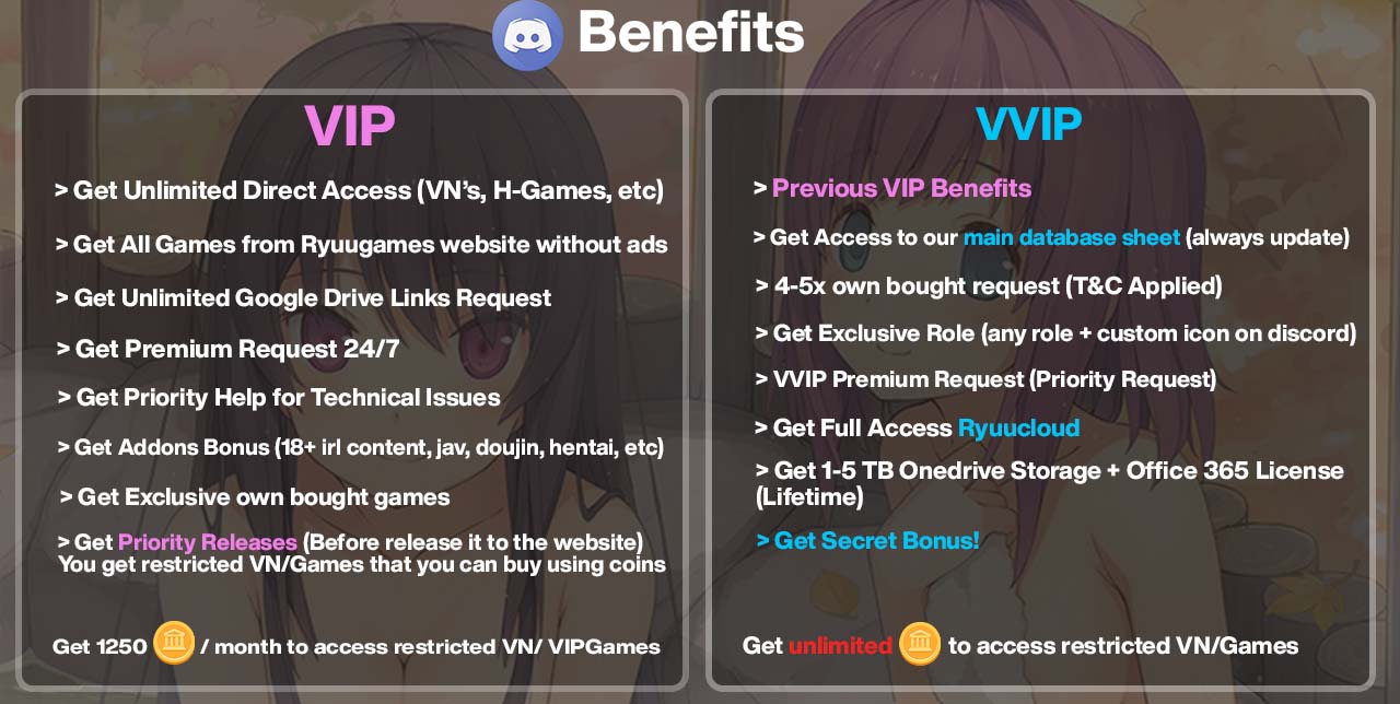 Pricelist Local ID 2